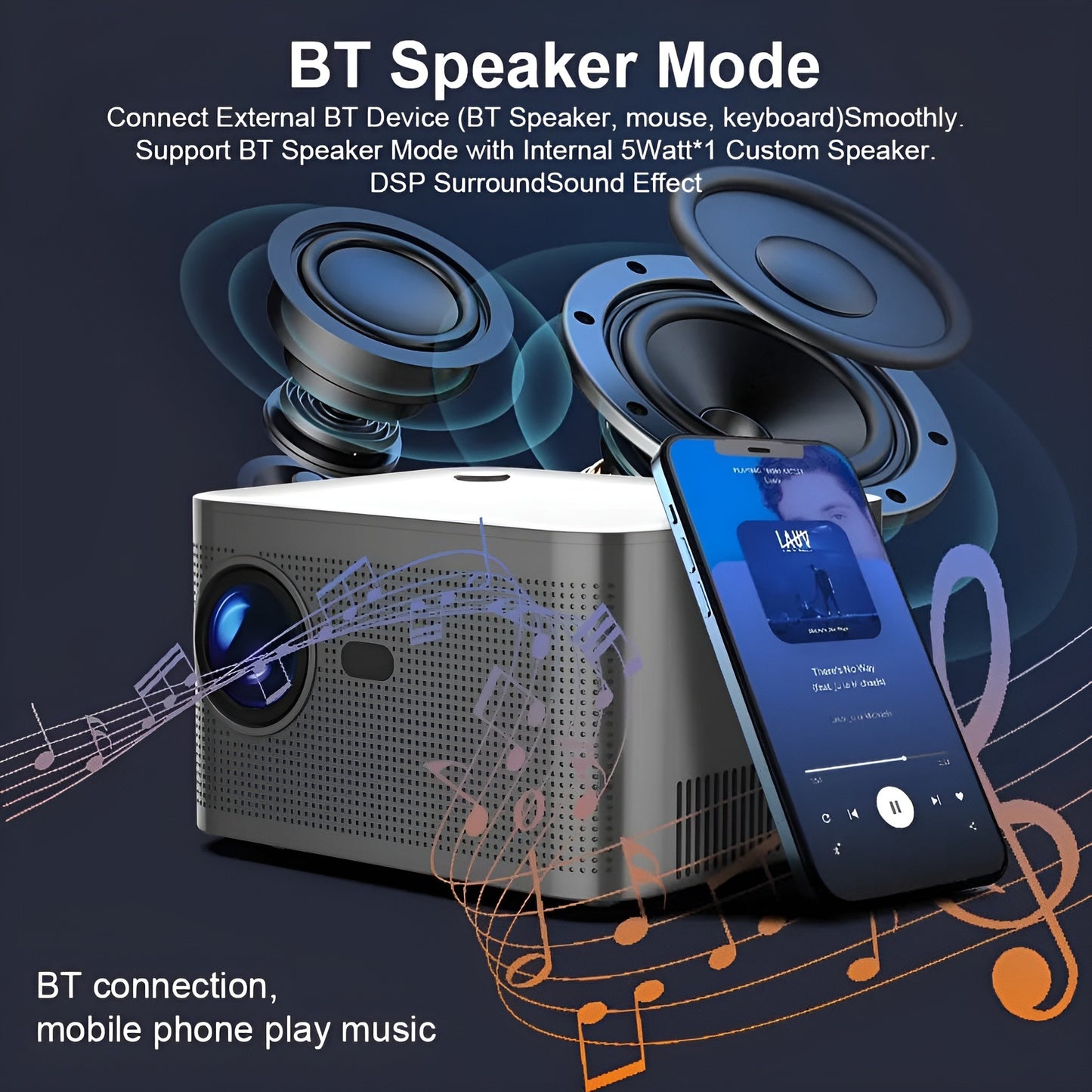 HY350 Projector 580ANSI Android11 4K 1920*1080P Dual Wifi6 Voice Control Allwinner H713 Electronic Focus BT5.0 Home Office Cinema Projector