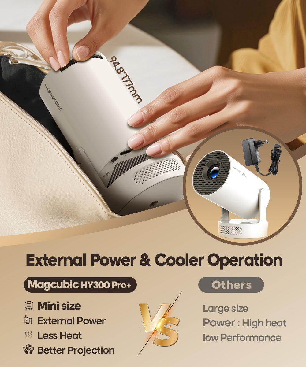 Magcubic HY300 Pro Plus