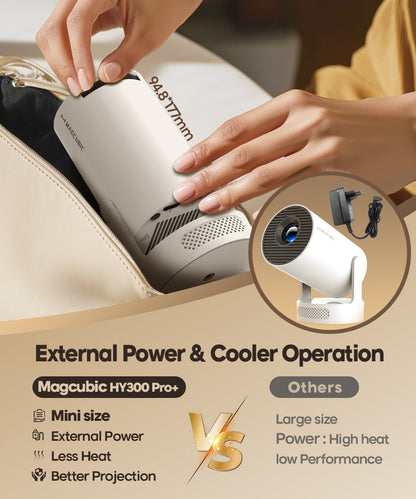 Magcubic HY300 Pro Plus