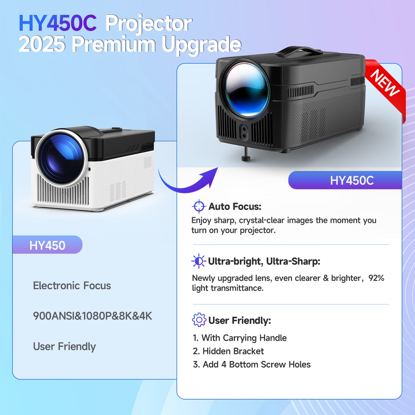 Magcubic HY450C