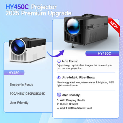 Magcubic HY450C