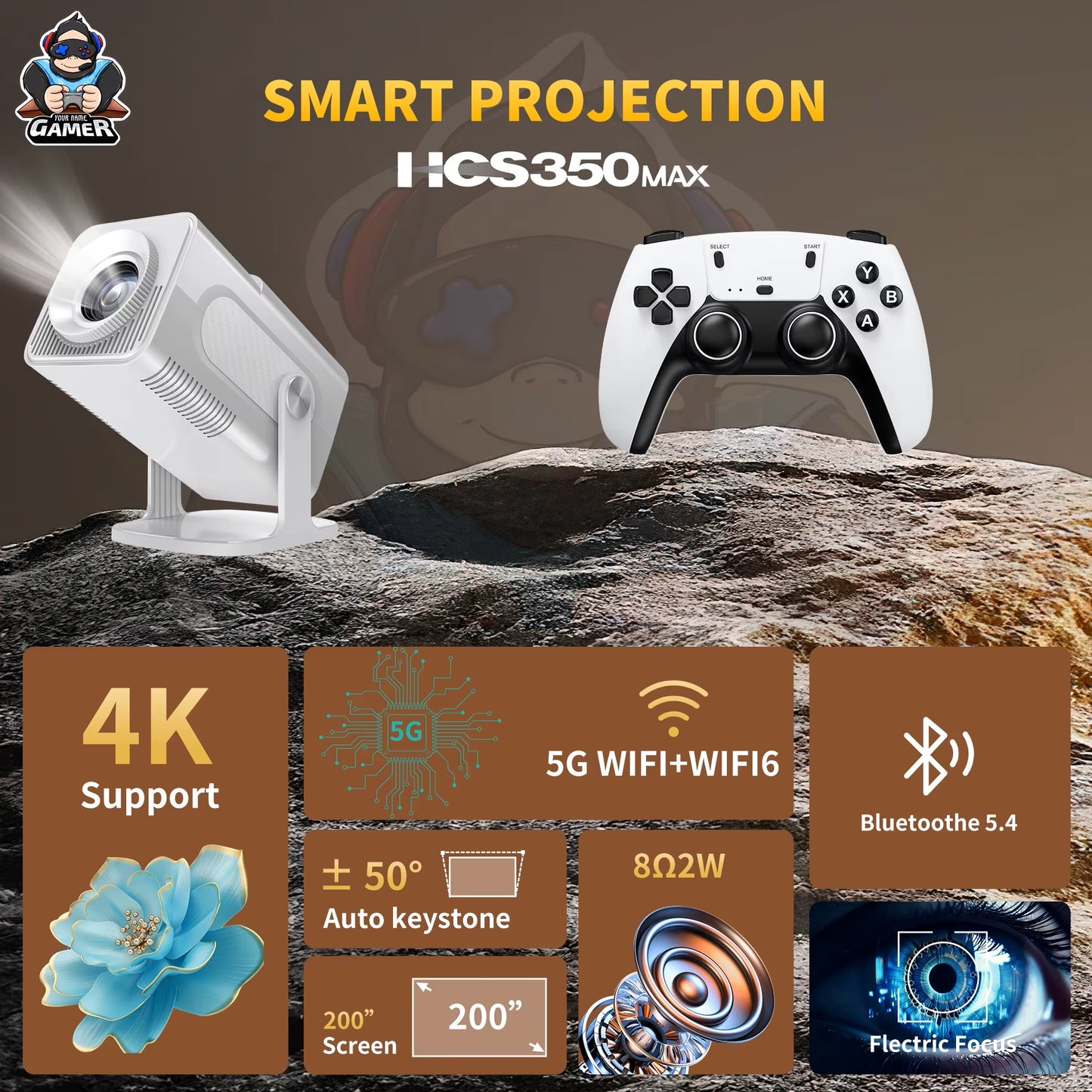 HCS350MAX